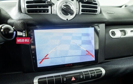 Smart Fortwo III, 2014 год, 619 585 рублей, 6 фотография