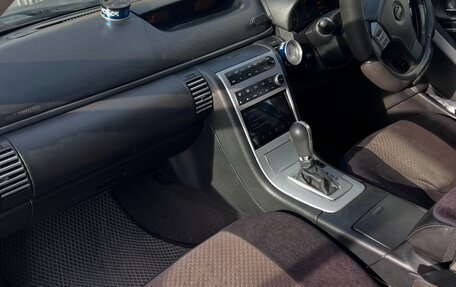 Nissan Skyline, 2004 год, 500 000 рублей, 23 фотография