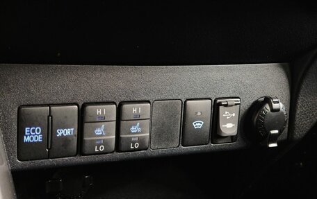 Toyota RAV4, 2015 год, 2 109 000 рублей, 24 фотография