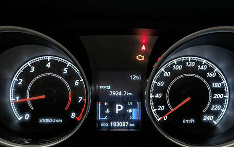 Mitsubishi ASX I рестайлинг, 2013 год, 850 000 рублей, 17 фотография