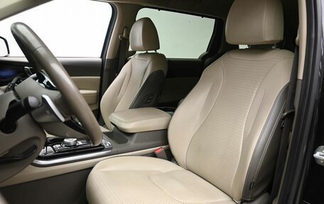 KIA Carnival, 2020 год, 4 115 000 рублей, 10 фотография