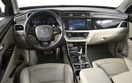 SsangYong Korando, 2020 год, 2 099 900 рублей, 6 фотография