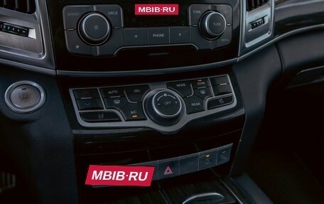 Haval H9 I рестайлинг, 2018 год, 2 155 000 рублей, 16 фотография