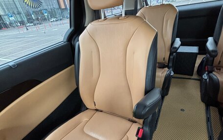 KIA Carnival, 2020 год, 3 475 000 рублей, 33 фотография
