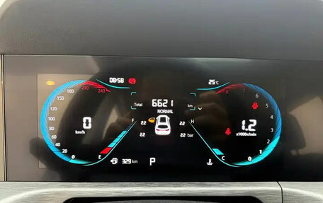 Changan CS35 Plus, 2023 год, 1 520 002 рублей, 11 фотография