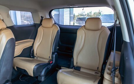 KIA Carnival, 2020 год, 3 395 000 рублей, 21 фотография