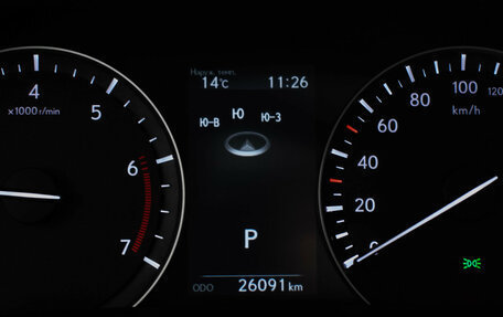 Lexus RX IV рестайлинг, 2020 год, 6 177 000 рублей, 16 фотография
