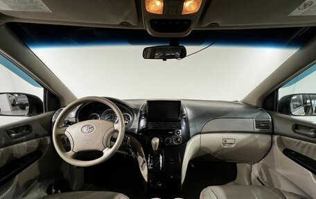 Toyota Sienna II рестайлинг, 2004 год, 899 000 рублей, 11 фотография