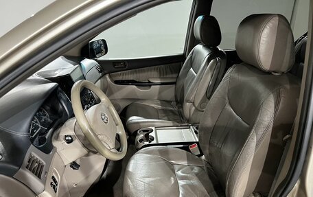 Toyota Sienna II рестайлинг, 2004 год, 899 000 рублей, 14 фотография