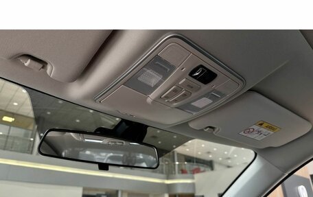 Changan CS35 Plus, 2025 год, 2 814 341 рублей, 20 фотография