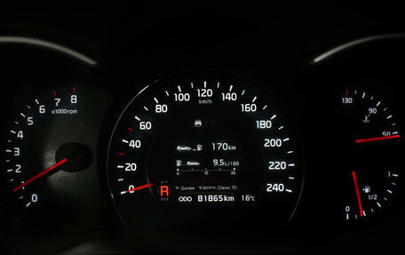 KIA Sorento II рестайлинг, 2014 год, 2 027 000 рублей, 12 фотография