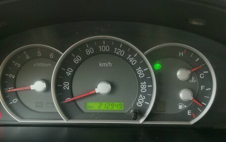 KIA Sorento IV, 2007 год, 510 000 рублей, 21 фотография