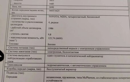 Toyota RAV4, 2021 год, 3 950 000 рублей, 10 фотография