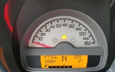 Smart Fortwo III, 2009 год, 650 000 рублей, 4 фотография