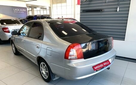 KIA Shuma II, 2004 год, 130 000 рублей, 6 фотография