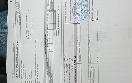 Hyundai ix35 I рестайлинг, 2015 год, 1 450 000 рублей, 20 фотография