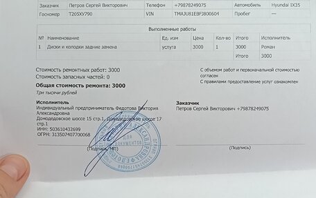 Hyundai ix35 I рестайлинг, 2015 год, 1 450 000 рублей, 22 фотография