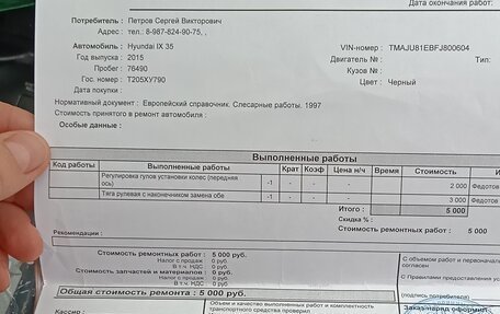 Hyundai ix35 I рестайлинг, 2015 год, 1 450 000 рублей, 21 фотография