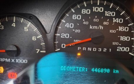 Chevrolet TrailBlazer II, 2006 год, 650 000 рублей, 19 фотография