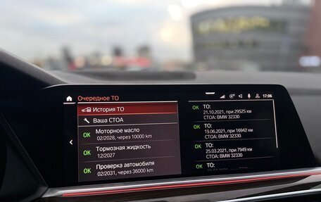 BMW X5, 2020 год, 5 000 000 рублей, 20 фотография