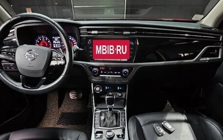 SsangYong Korando, 2022 год, 1 533 000 рублей, 6 фотография