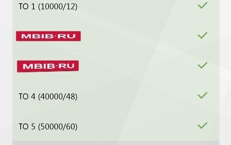 Chery Tiggo 7 Pro, 2020 год, 1 590 000 рублей, 22 фотография