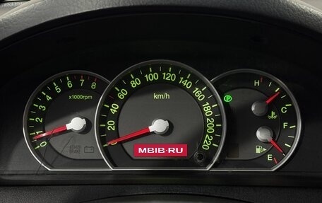 KIA Sorento IV, 2008 год, 830 000 рублей, 9 фотография