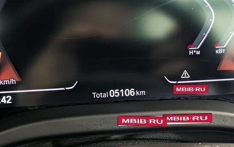 BMW X4, 2025 год, 8 950 000 рублей, 21 фотография