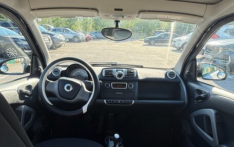 Smart Fortwo III, 2013 год, 750 000 рублей, 8 фотография
