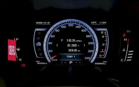 Geely Atlas I, 2020 год, 1 730 000 рублей, 27 фотография
