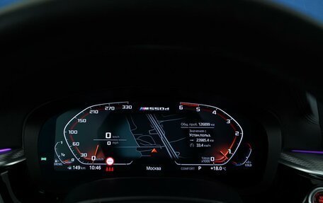 BMW 5 серия, 2019 год, 4 699 046 рублей, 28 фотография