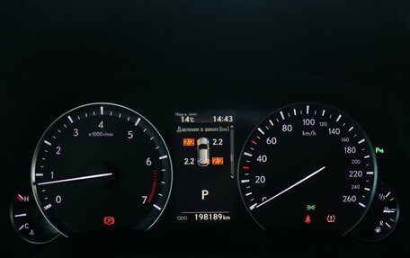 Lexus RX IV рестайлинг, 2018 год, 3 650 000 рублей, 15 фотография