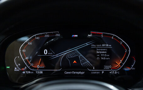 BMW X4, 2020 год, 5 790 000 рублей, 15 фотография