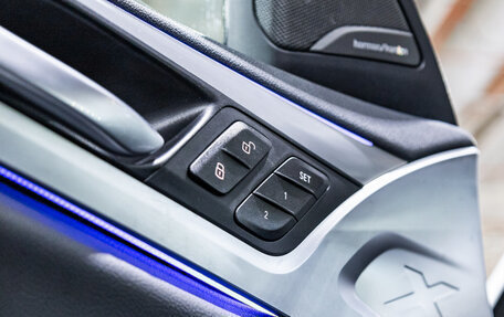 BMW X4, 2020 год, 5 790 000 рублей, 29 фотография