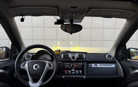 Smart Fortwo III, 2015 год, 820 000 рублей, 8 фотография
