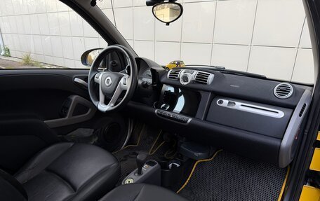 Smart Fortwo III, 2015 год, 820 000 рублей, 9 фотография