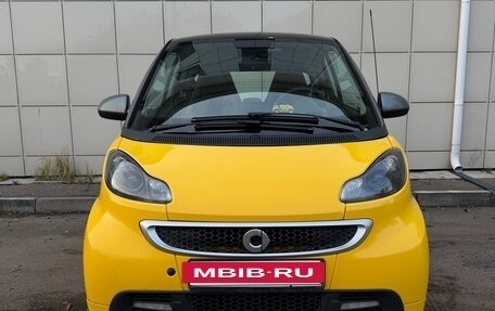 Smart Fortwo III, 2015 год, 820 000 рублей, 4 фотография