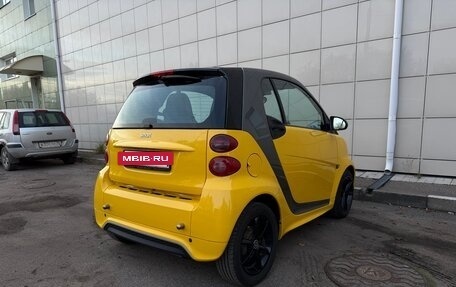 Smart Fortwo III, 2015 год, 820 000 рублей, 6 фотография