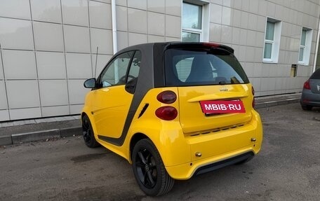 Smart Fortwo III, 2015 год, 820 000 рублей, 5 фотография