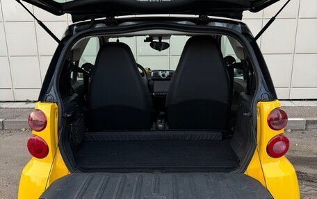 Smart Fortwo III, 2015 год, 820 000 рублей, 10 фотография