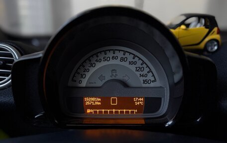 Smart Fortwo III, 2015 год, 820 000 рублей, 17 фотография
