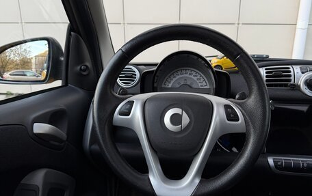 Smart Fortwo III, 2015 год, 820 000 рублей, 12 фотография