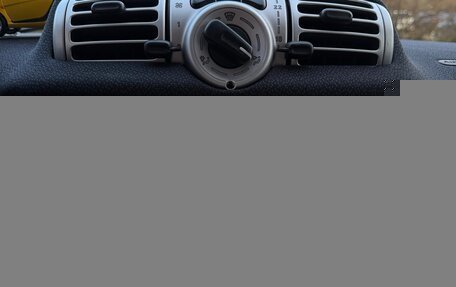 Smart Fortwo III, 2015 год, 820 000 рублей, 18 фотография