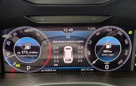 Skoda Kodiaq I, 2018 год, 2 350 000 рублей, 12 фотография