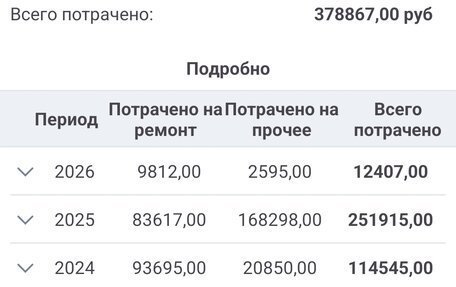 Ford Focus III, 2012 год, 710 000 рублей, 25 фотография