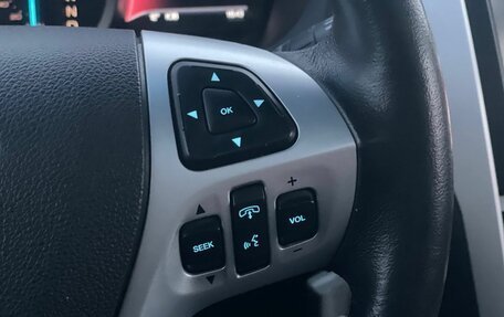 Ford Explorer V рестайлинг, 2015 год, 2 400 000 рублей, 14 фотография