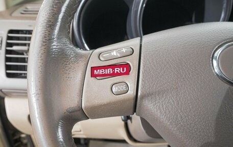 Lexus RX II рестайлинг, 2003 год, 1 499 000 рублей, 17 фотография