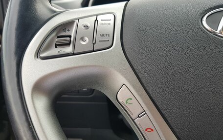 Hyundai ix35 I рестайлинг, 2013 год, 1 599 000 рублей, 14 фотография