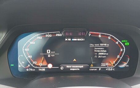 BMW X5, 2020 год, 6 967 000 рублей, 7 фотография