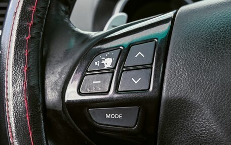 Mitsubishi Outlander III рестайлинг 3, 2007 год, 1 015 000 рублей, 13 фотография
